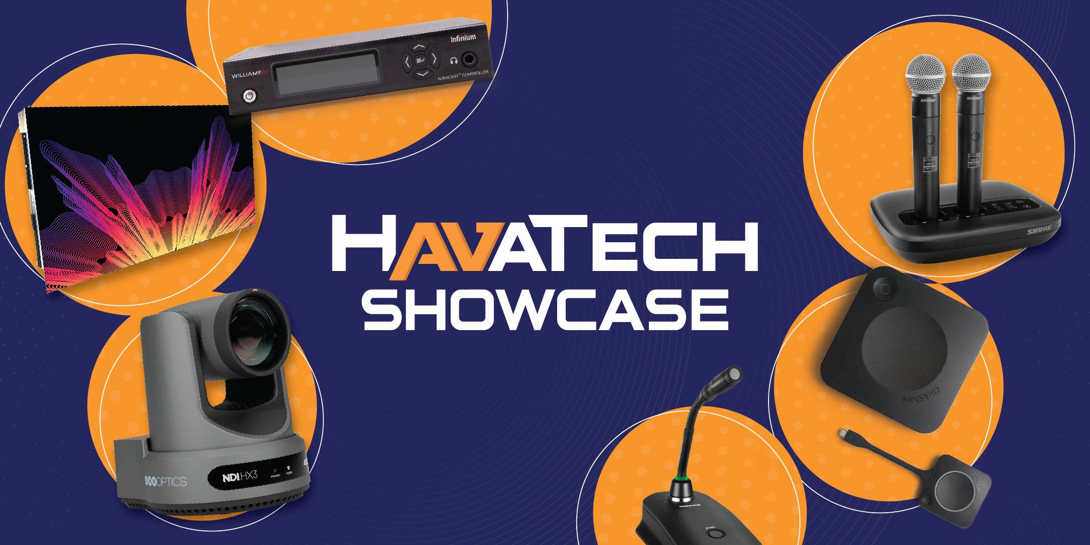 HavaTech Showcase